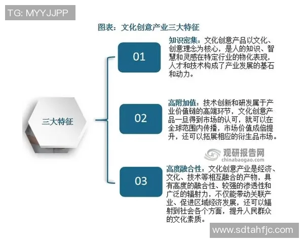 探索当代艺术与传统文化的交融：2025年文化产业发展新趋势