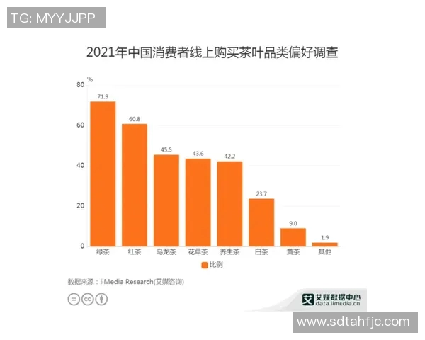 北京街舞队灵活性表现的数据分析与探讨