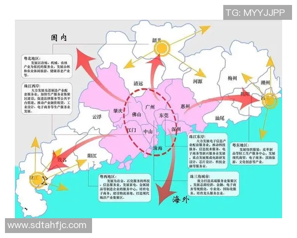 汽车配件制造行业创新发展趋势与技术突破分析报告