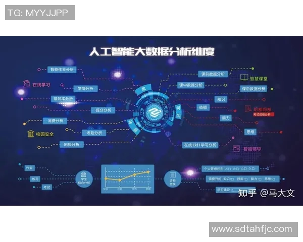 科技创新引领未来智慧生活探索人工智能与大数据融合应用新趋势