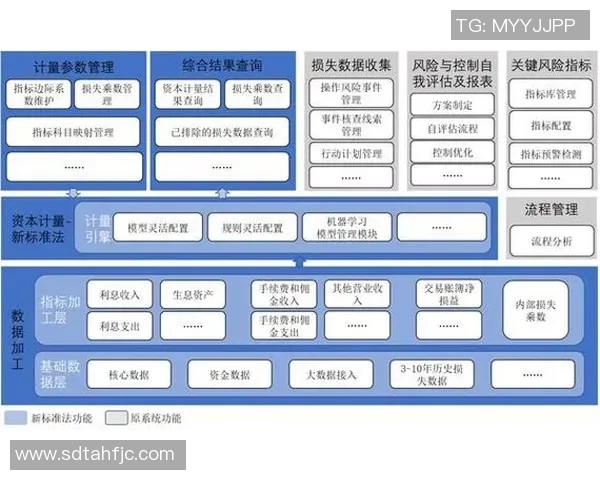 财税管理创新路径：提升企业运营效率与合规性分析