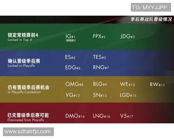V5战队状态引发热议球迷对其表现褒贬不一的背后分析