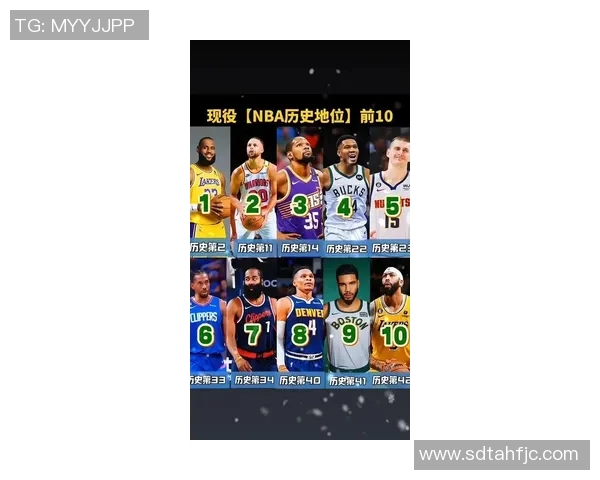 最新NBA球星排行榜发布：谁是目前联盟的门面担当？