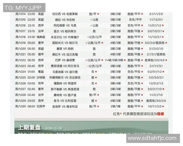 南京足球队与广州足球队赛后复盘分析个人能力的对比与启示